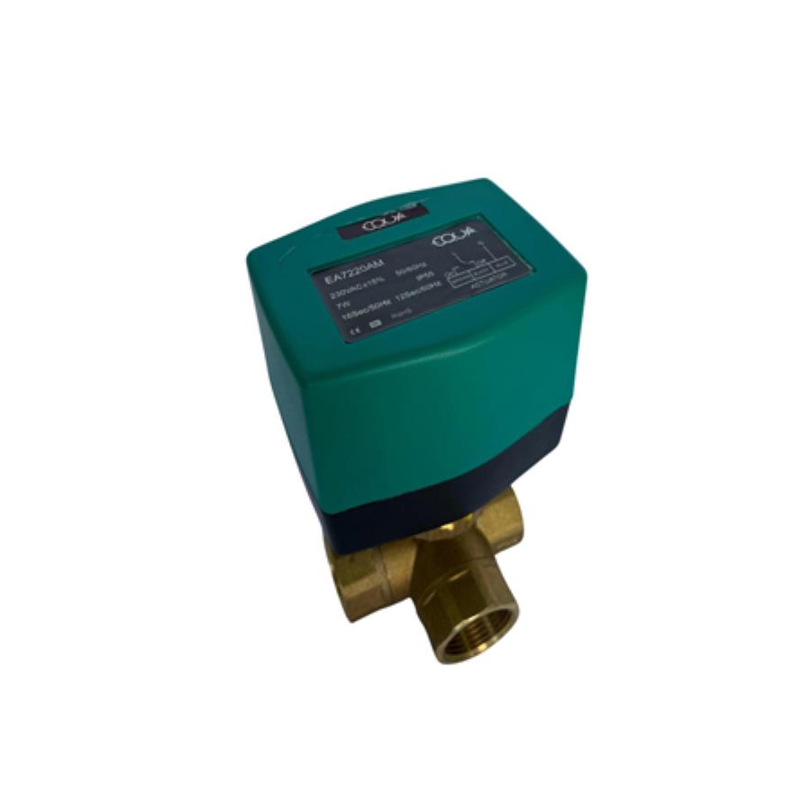 Elektrisch betriebenes Ventil, Elektrisch betriebene Schmetterlingsventile